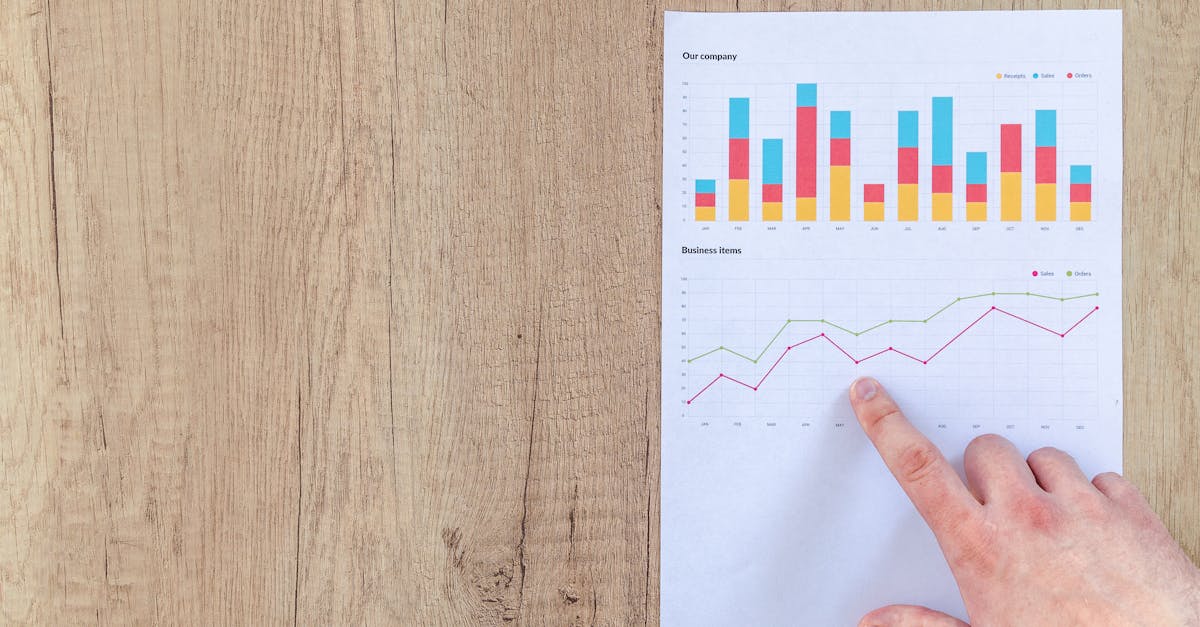 découvrez les stratégies et les outils essentiels pour favoriser la croissance personnelle et professionnelle. explorez les clés du succès et transformez vos ambitions en réalité grâce à des conseils pratiques et des idées innovantes.