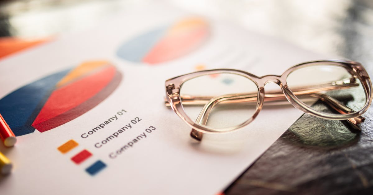 découvrez notre guide complet sur les comparatives en français. apprenez à les utiliser correctement pour exprimer des comparaisons claires et précises, que ce soit dans vos écrits ou dans vos conversations quotidiennes. améliorez votre maîtrise de la langue et enrichissez votre vocabulaire avec des exemples pratiques.
